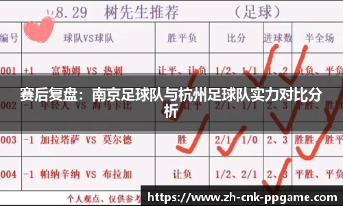 赛后复盘：南京足球队与杭州足球队实力对比分析